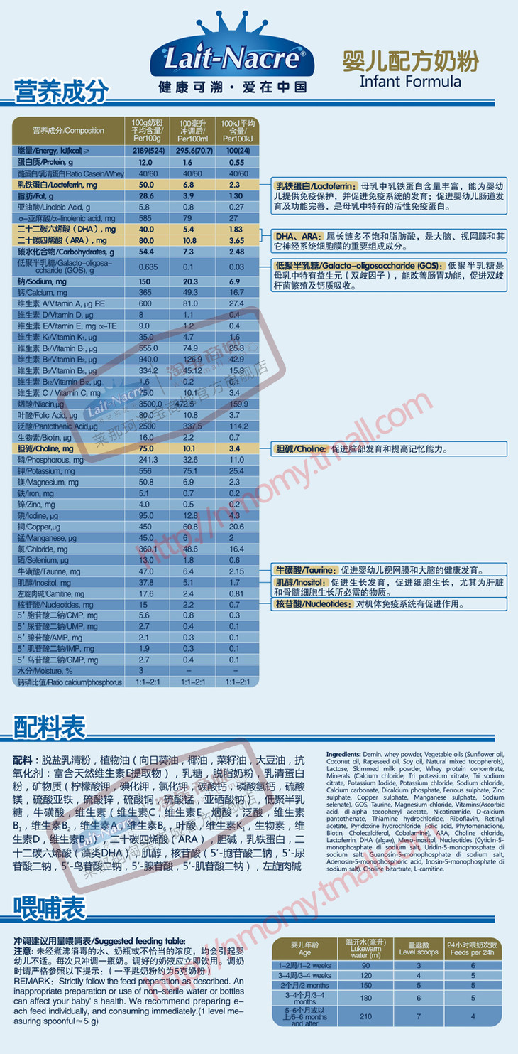 莱那珂新乳铁蛋白1~3段