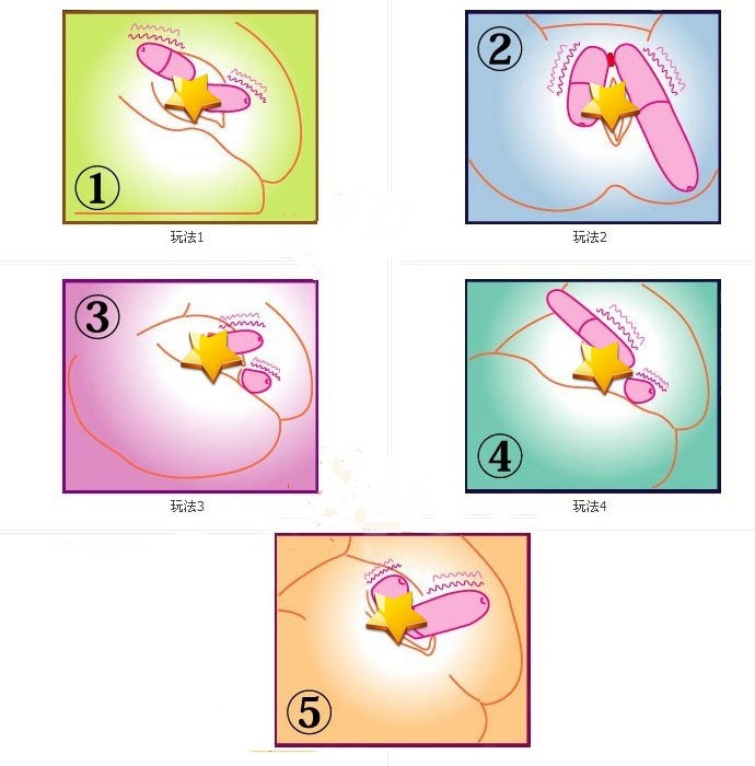双控麻刺跳蛋 阴帝刺激
