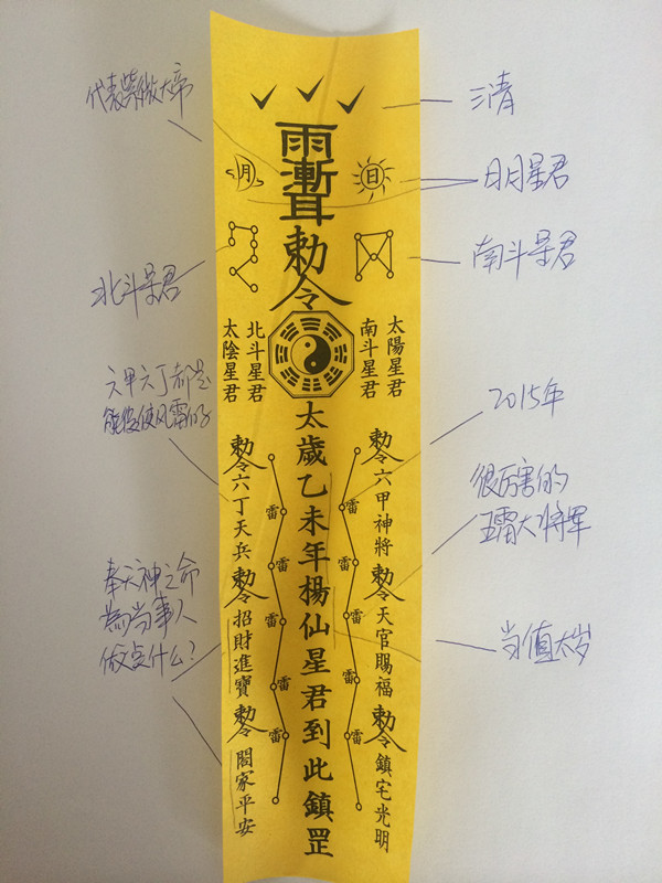 我采纳的太岁符是台湾闾山派正统符箓,而每一张太岁符,都亲手在坛前