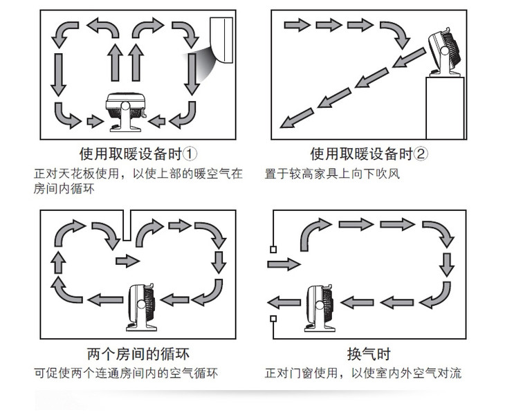 爱丽思空气循环扇超静音节能电风扇涡轮空气对流循环