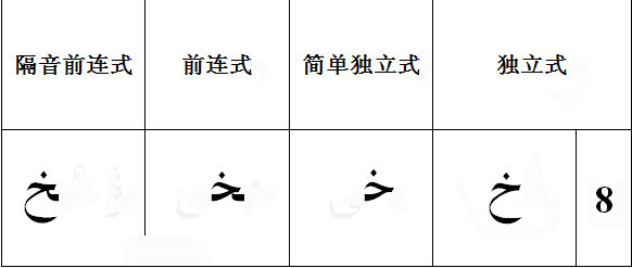 初中有关叙事作文教案如何写_写英语字帖，如何写快一点！_英语的教案怎么写