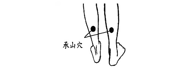 承山穴