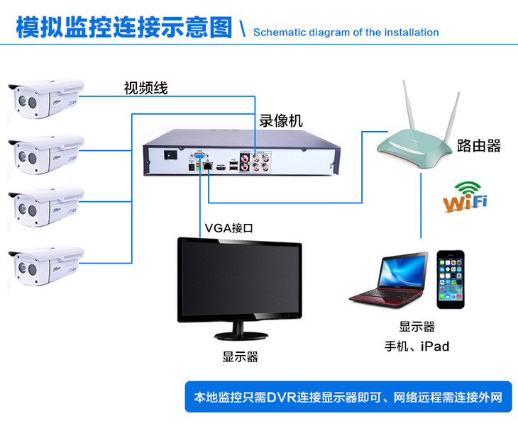 大华24路硬盘录像机 24路监控主机dvr dh-dvr2404lf-sl 特价促销