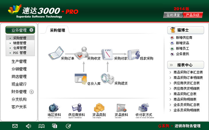 速达3000pro进销存软件的问题?