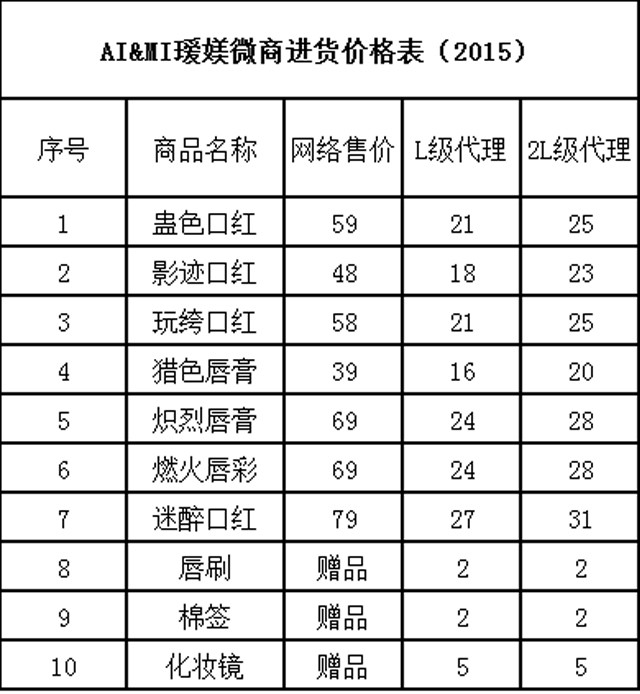 代理拿货价格表