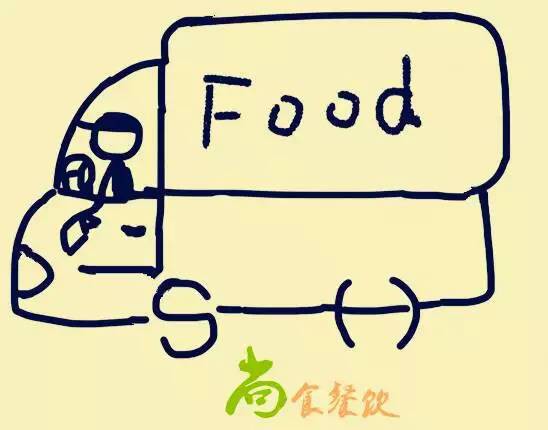 包子总重三两半 由沈阳长乐包分店提供 中国医科大学尚食餐饮图片