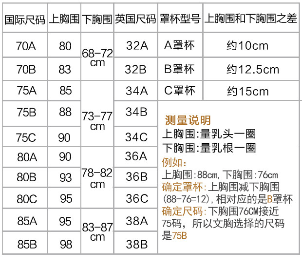 选内衣尺码(2)