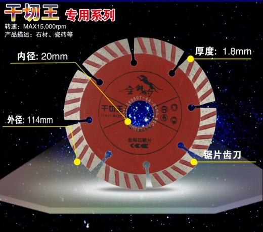 金钱豹 专用片 系列 商品图4