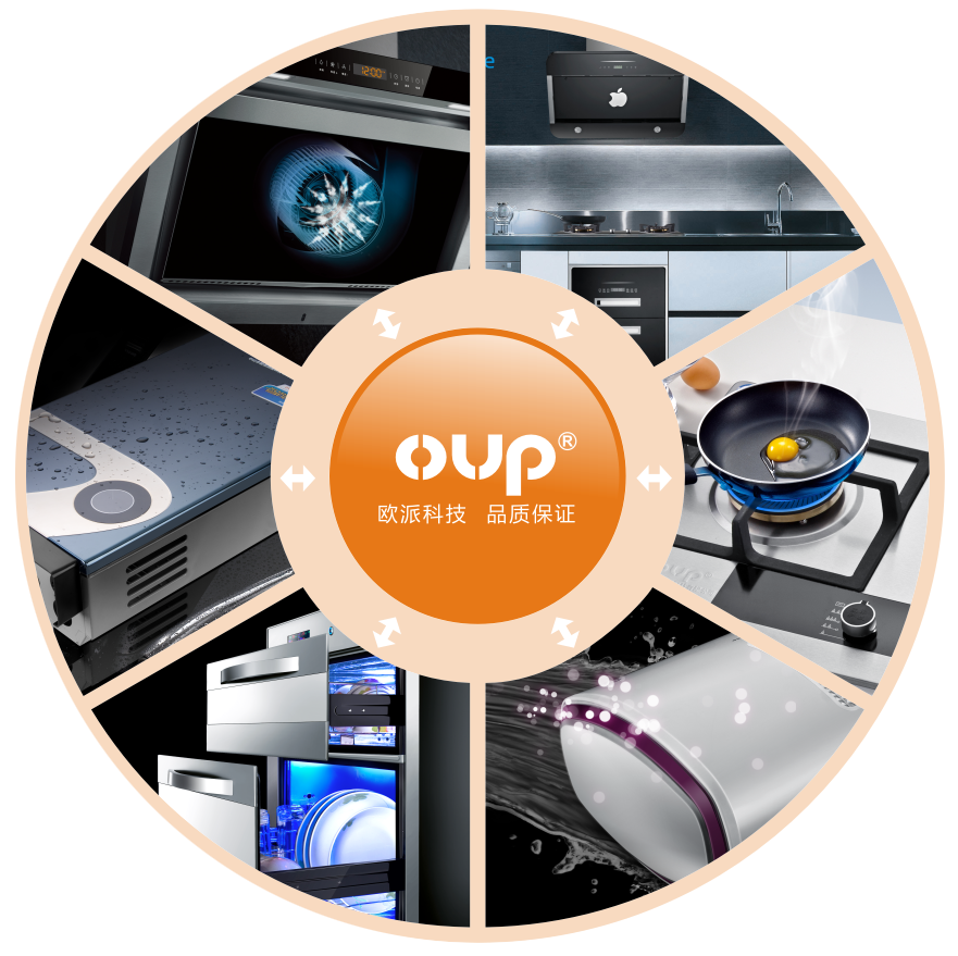 欧派厨房三件套180405
