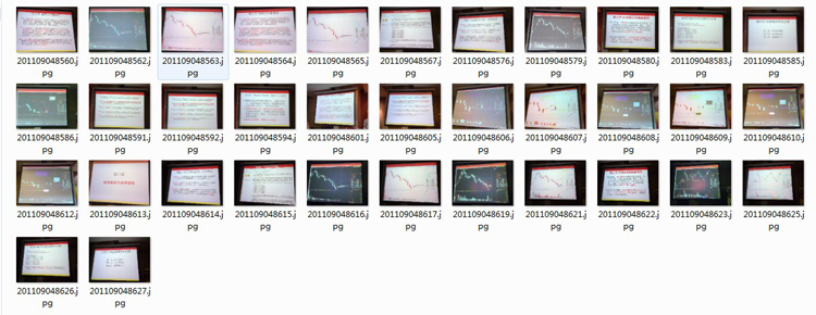 伏击涨停黑马王子炒股圣经 在线学习股票炒股