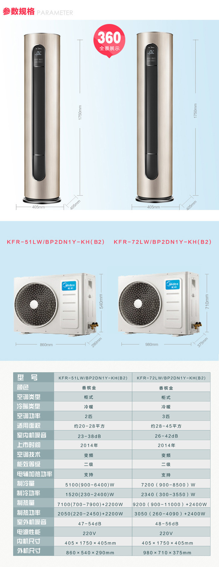 美的空调kfr-51lw/bp2dn1y-ke(2 廊坊大中电器