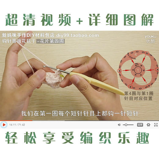 【B053】新妈咪手作_钩针蔷薇花毯教程 商品图4